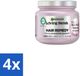 Garnier Loving Blends Masque capillaire Infusion d'eau de riz 4 x 340 ml