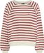Pieces PCGRETA LS EMB UB SWEAT NOOS - Meisjes - Sweaters
