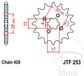 RITZEL 18Z deling 420