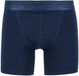 HOM - HO1 Long Boxer Briefs (1-pack) - Heren Boxer met langere pijp en horizontale gulp - Navy - Maat L