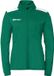 Kempa dames trainingsjack Emotion 27 Poly damesjack 2005126