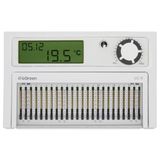 4GREEN CC 11B Chronothermostaat voor wandmontage