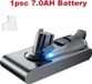 Batterie pour aspirateur sans fil V11