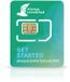Always Connected prepaid simkaart - Onbeperkt geldig