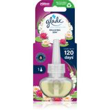 Glade Relaxing Zen