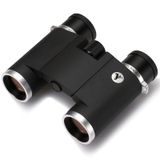 Voigtlander Vienna 8x25 APO