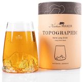 Alaskanmaker Design Glas Topographic Watzmann