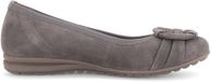Gabor Ballerines Femme Taupe Suède Bout Rond 41