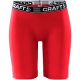 Craft Dames boxershorts Pro Control 9