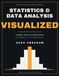 Statistics VISUALIZED Statistics and Data Analysis: Probability, Inference & Problem-Solving for the Digital SAT
