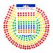 8 mm diverse kleurenstickers - gemakkelijk te verwijderen, zelfklevende cirkeletiketten voor kleurcodering en organisatie (5 stuks - 1750 stickers)