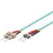 WP WPC-FP3-5STSC-020 InfiniBand en Glasvezelkabel 2 m ST SC Blauw