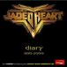 Suburban Jaded Heart Best Of