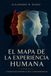 El Mapa de la Experiencia Humana: 6 Fuerzas que definen tu vida y cómo dominarlas
