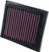K&N vervangingsfilter passend voor Honda Fit 1.5L-L4 Jazz 1.4 2007-2008 (33-2359)