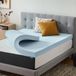 LUCID LU40TT30GT gelmatras traagschuim geventileerd ontwerp, zeer pluche, 10,2 cm, schuim, blauw, Twin
