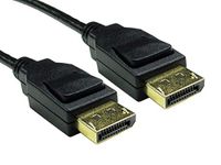 RS PRO HDMI-kabel A HDMI stekker B HDMI stekker 8K max, 3m