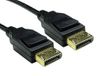 RS PRO HDMI-kabel A HDMI stekker B HDMI stekker 8K max, 3m