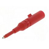 Chauvin Arnoux P01103061Z Probe CAT IV 600 V Rood 1 stuk(s)