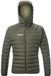 Millet Fitz Roy Warm Veste Vert S Homme