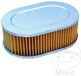 Hiflofiltro HFA1702 Luchtfilter