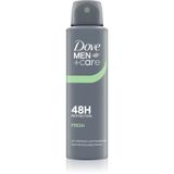 Dove Men+Care