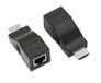 YAODHAOD HDMI Extender - 30m - 4K 2K - CAT5e/CAT6