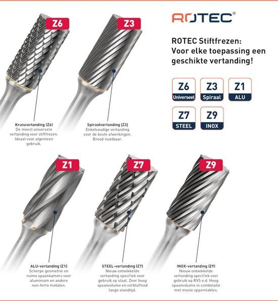 Rotec Combipower BV HM-Stiftfrees, model GZ6 / Kruisvertand / ø9