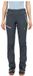 Karpos Alagna Plus 2.0 Pantalon Gris S Femme