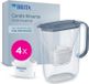 BRITA Style Essential carafe filtrante, 2,4L capacité, 1,4L eau filtrée, 4x Maxtra Pro Pure Performance, bleu minéral