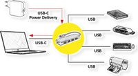 VALUE USB 3.2 Gen 1 hub, 4-poorts, type C aansluitkabel, met 1 PD poort