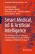 Smart Springer Nature Smart Medical, IoT & Artificial Intelligence: The 2nd International Conference on Smart Medical, IoT and Artificial Intelligence (ICSMAI'25), Volume 1: 1844