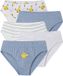 Vertbaudet Lot de 5 culottes POKEMON® bleu ciel