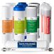 Kit de filtres de remplacement pour systèmes d'osmose inverse, 10 pièces