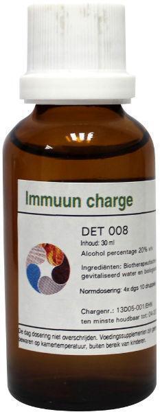 BalancePharma Det 008 immuuncharge detox 25 ml