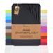 NatureMark Jersey Hoeslaken, 100% katoen, zwart