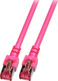 EFB Elektronik Techtube Pro - Internetkabel S/FTP CAT6 - Roze - 15 meter