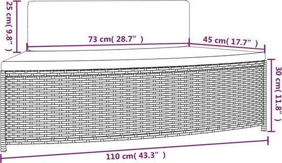 vidaXL Spa-bankjes met kussens 2 st poly rattan grijs