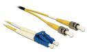 DELOCK 84690 InfiniBand et câble fibre optique 3 m 2x LC 2x ST Jaune