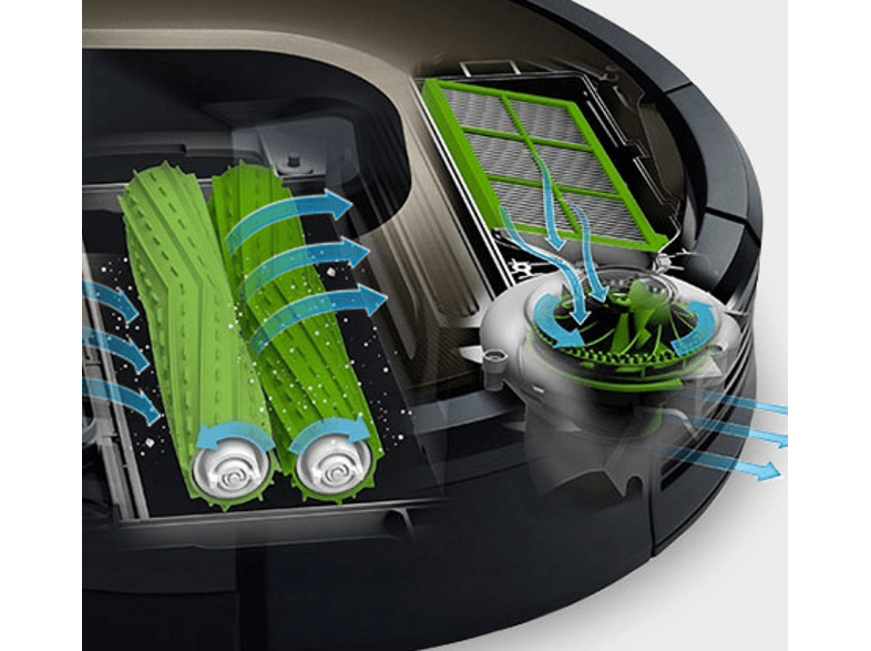 iRobot Roomba 980 kopen? | Kieskeurig.nl | Stofzuigers