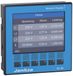 Janitza RD 96 pour UMG 800 / UMG 801 Affichage numérique