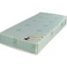 Matelas 140x200 X 19,5 Cm + Oreiller Visco - Soutien Ferme - Mousse Poli Lattex Haute Résilience
