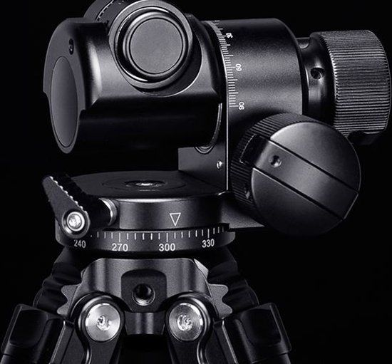 Sunwayfoto Geared Head GH-PRO II