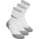 NEO Clima Hardloopsokken Verpakking 3 stuks Unisex-wit, Maat 36-39