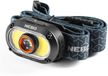 Nebo Mycro 500+ Oplaadbare Hoofdlamp
