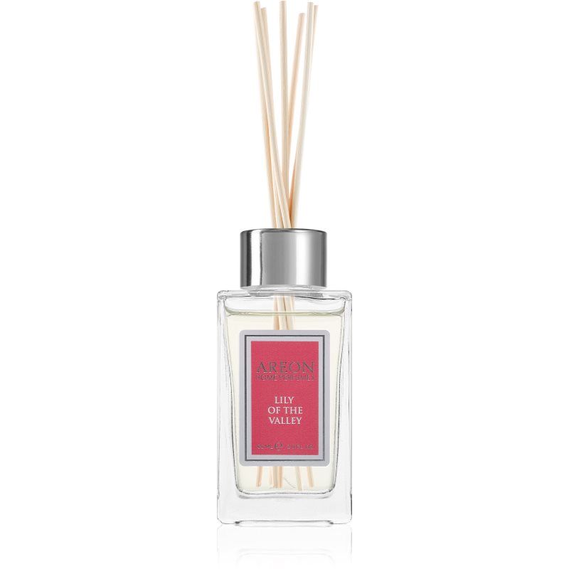 Areon Home Perfumes