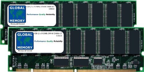 GLOBAL MEMORY 1GB (2 x 512MB) DRAM DIMM GEHEUGEN RAM KIT VOOR CISCO 7500 SERIES ROUTERS ROUTE SWITCH PROCESSOR 16 (MEM-RSP16-1G)