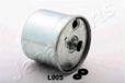 Japan Parts FC-L00S brandstofinspuiting