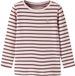 Name it Top met lange mouwen Slim fit