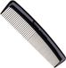 Denman D27 Kam 128 mm